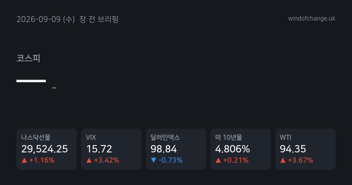 📈 2026년 9월 9일 (수) 장 전 브리핑
