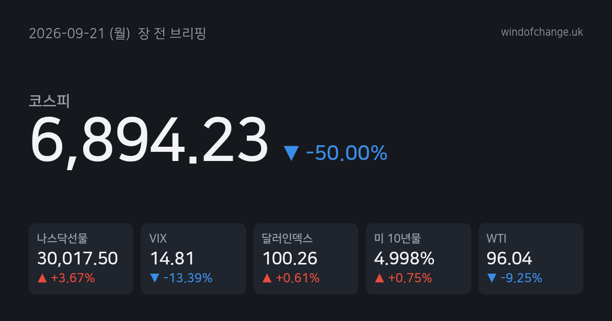 📈 2026년 9월 21일 (월) 장 전 브리핑