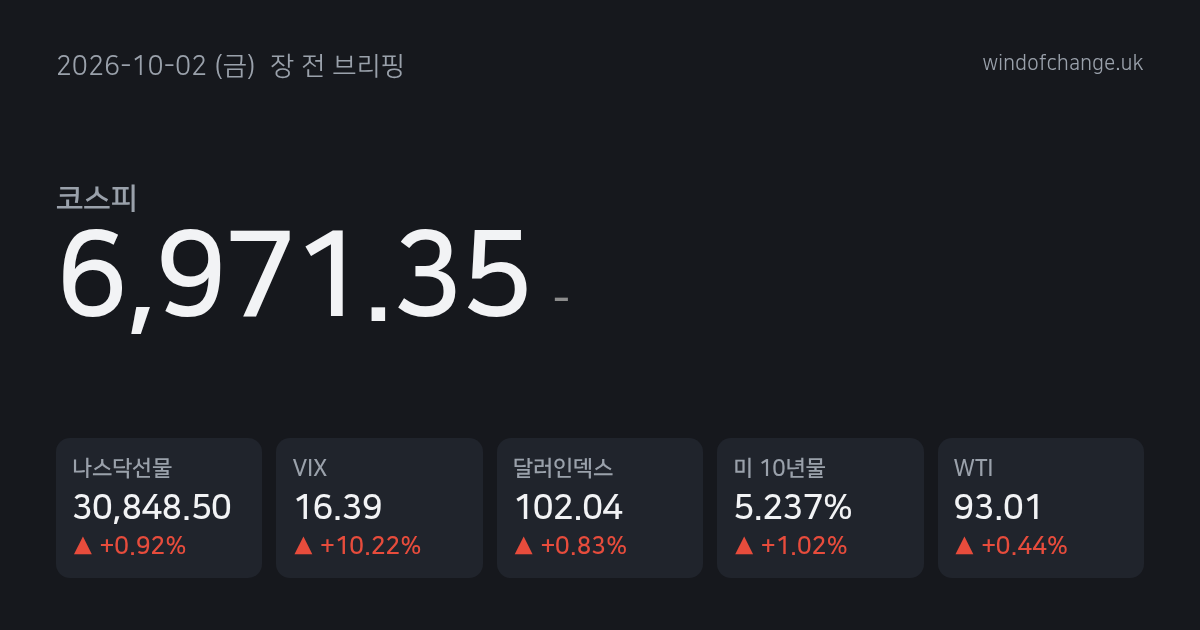 📈 2026년 10월 2일 (금) 장 전 브리핑