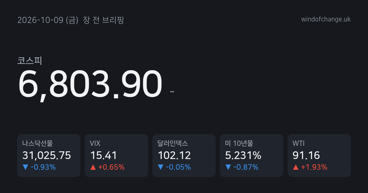 📈 2026년 10월 9일 (금) 장 전 브리핑